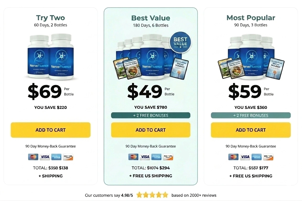 NerveFluence  Pricing Details